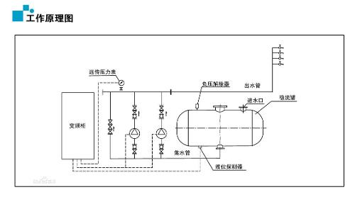 捏积的原理_光栅式万能测长仪的工作原理图