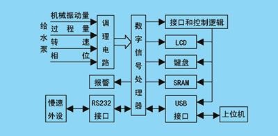 20130731111540-1320517275.jpg