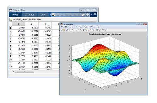 数值计算与matlab12-13第2学期教学日历