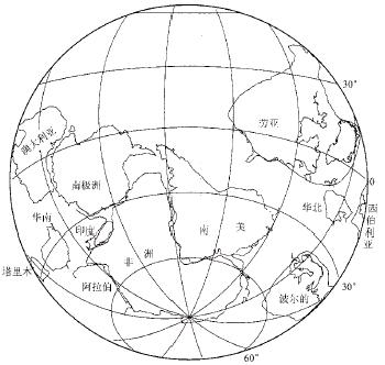 地理坐标系