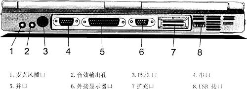 并行接口 - 机器视觉之家 - csdn博客