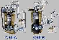 六冲程发动机