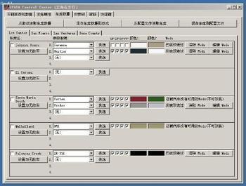 abctl32.ocx模块已加载,但对DllRegisterServer调