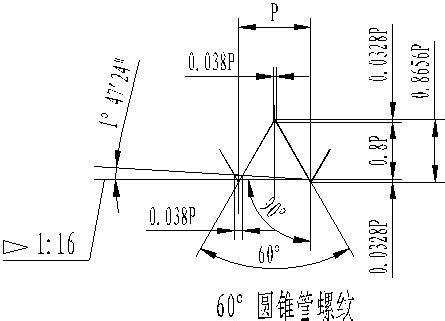 圆锥管螺纹