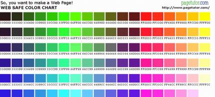 color lookup table的简称,中文为颜色查阅表.