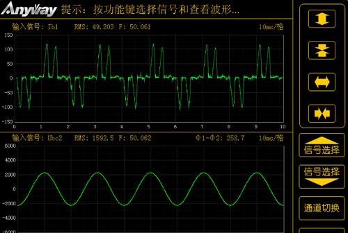 4.对载波通信的影响.高谐波含量对电力