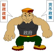 财政政策 - 搜狗百科