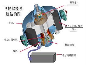 20130813154441-1470840135.jpg