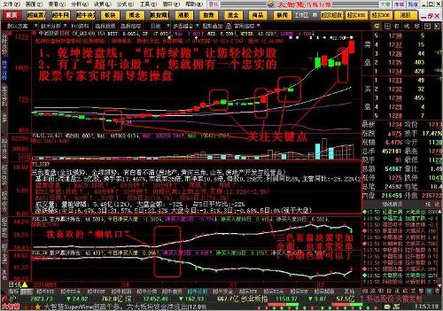 量比-+搜搜百科