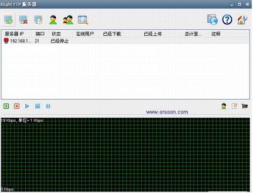 Xlight FTP Server - 搜搜百科