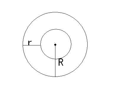 圆环的面积公式
