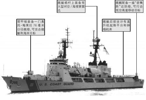 格雷戈里奥·德尔皮纳尔号驱逐舰