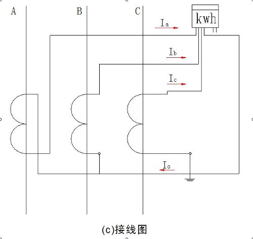 计量型低压电流互感器