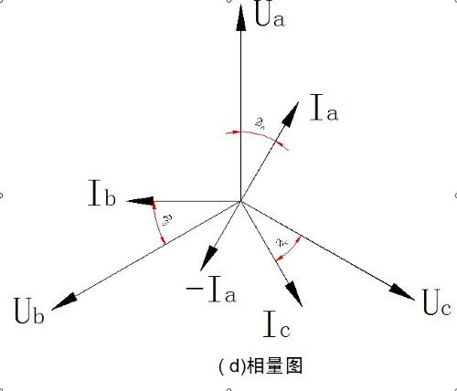 计量型低压电流互感器