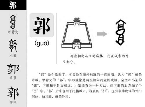 郭姓-+搜搜百科