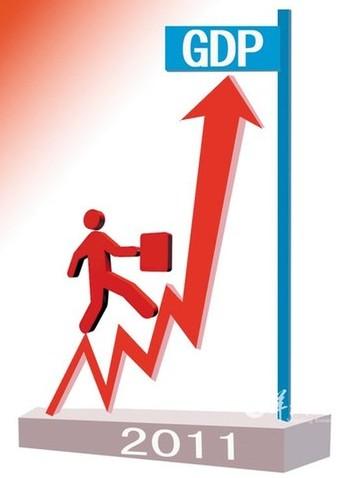 gdp增速_gdp地区生产总值(2)