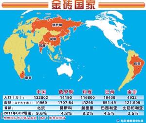 印度的人口一直增长很快英语_印度人口增长曲线图(3)