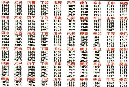 天干地支
