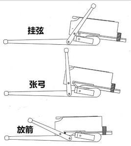 弓弩