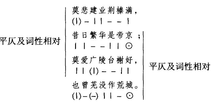 并撰写《四声谱》,其后,理论界把四声二元化,就诞生了平仄