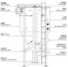 皮带传动侧入搅拌机