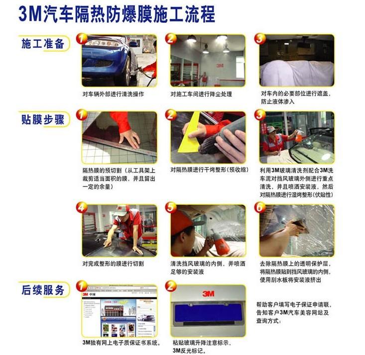 汽车3M贴膜流程-汽车3M贴膜商城 搜狗百科高清图片