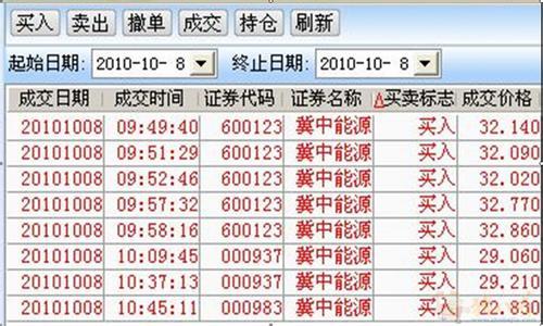 收购电子数据系统公司(electronic data systems)而进行的筹资活动中