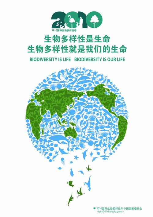 世界生物多样性日