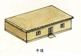 中国古代建筑的屋顶形式