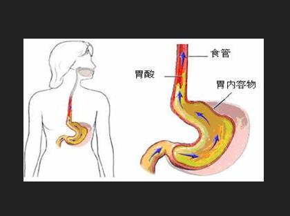 我是烧心的事.——《三侠五义》   2.