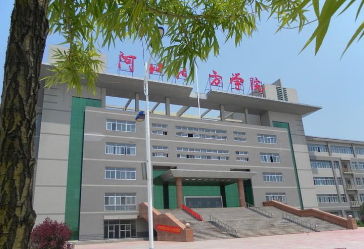 河北北方学院