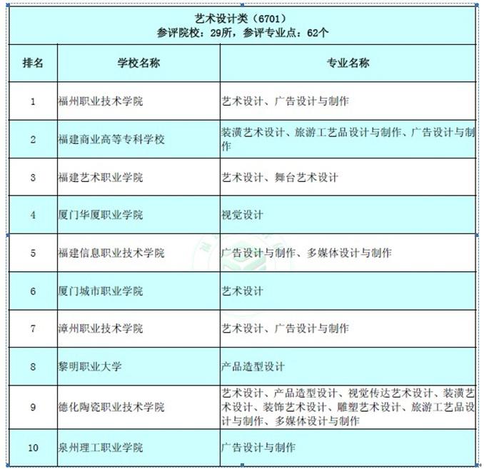 四川gdp排行_gdp质量排行(3)