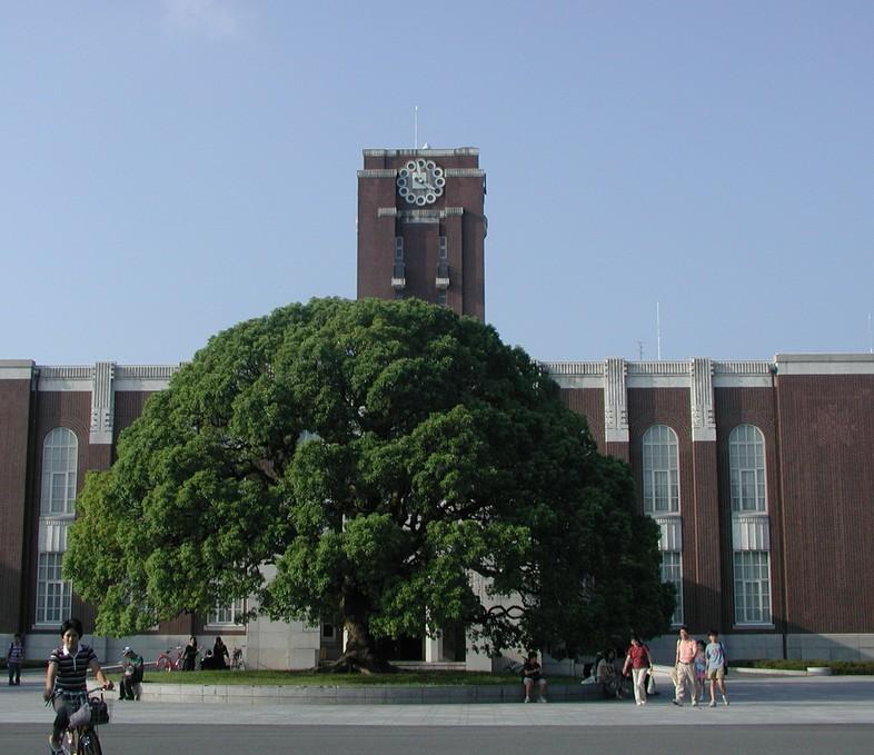 日本京都大学