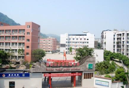 重庆万州中学2011-2012学年高一下期物理单元练习(六)