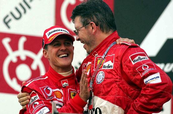 迈克尔·舒马赫