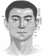 目赤-+搜搜百科