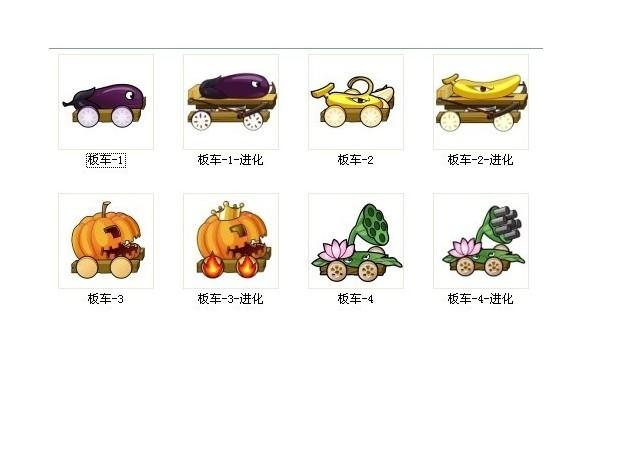 光系 外表指数 攻击指数 血量指数 性价比指数 推荐指数 光系的特点是血厚攻低,在前期的作用是很明显的,打僵尸很给力,但是到了后期光系的效果就显得微乎其微。在这里或许有很多人反驳我的看法,说光系攻击不低。老F里光系出了个9星阿姨皇后,这也是老F唯一一株9星植物(莲蓬大炮可以直接忽略),9星植物对上8星植物,攻击肯定相对不低,这是星级间的差别。