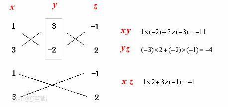 十字相乘法例题解析