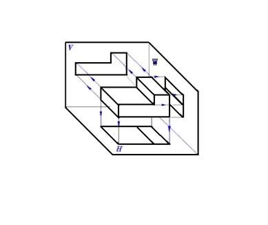 为了作图和表示的方便,将空间三个投影面展开摊平在一个平面上