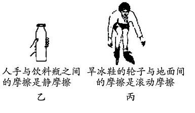 他认为两个表面抛得很光的金属,摩擦力会增大,可以用两个物体的表面