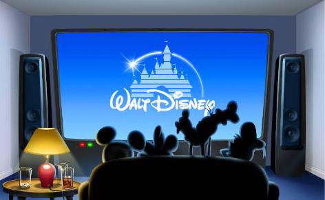 迪士尼的动画电影可以划分为