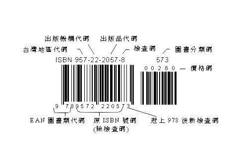 isbn - 搜搜百科