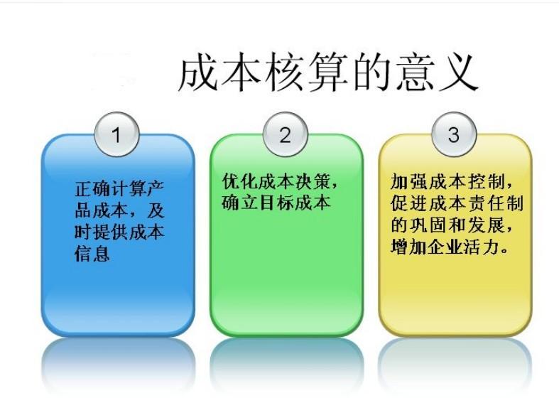 成本核算