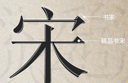 宋(汉语汉字)