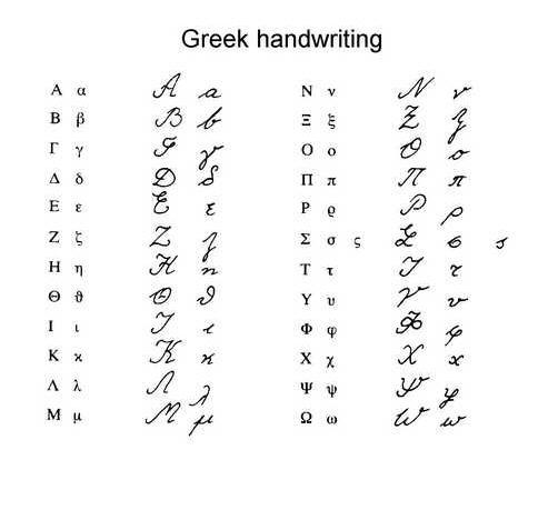 希腊字母手写