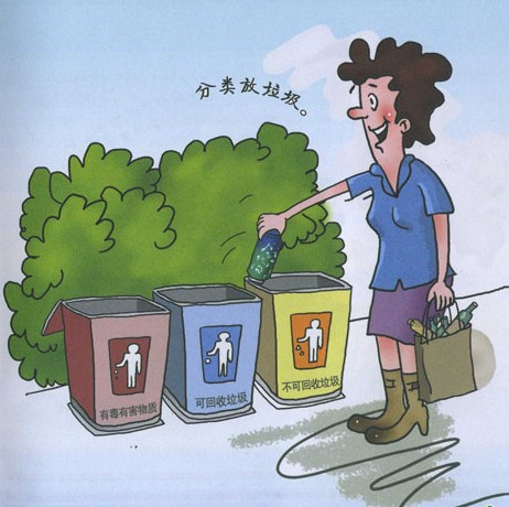 垃圾分类国营垃圾回收日见萎缩。我国是最早提出垃圾分类收集的国家之一。就拿北京为例:1965年,二环路以内,国营废品收购站有2000多个。80年代后,其规模严重萎缩;1997年,三环路以内的国营废品收购站仅剩16个。我国如今垃圾分类处理的设备较少,通过机械化分类成本较高,规模有限,不能满足垃圾分类处理的需要。 拾荒大军取而代之问题多多。8.