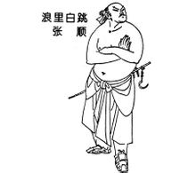 张顺(小说《水浒传》人物)