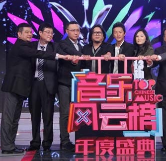 光线传媒有限公司