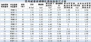 玻璃钢化粪池