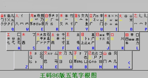 牛字五笔怎么打